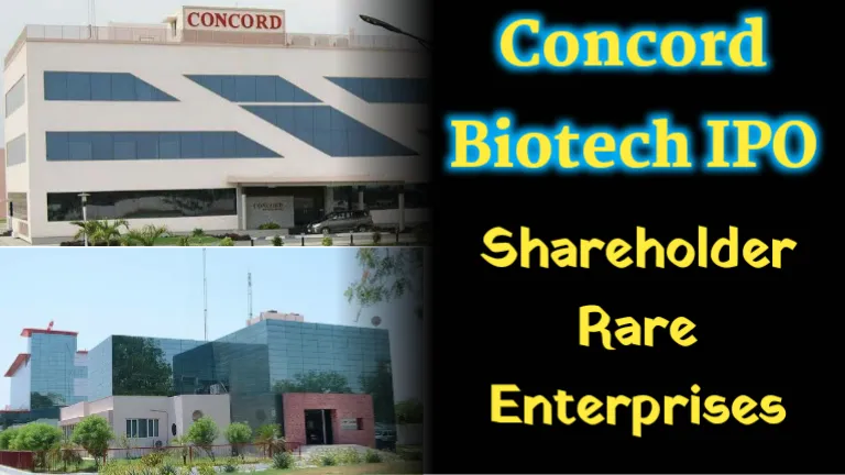 Concord Biotech ipo