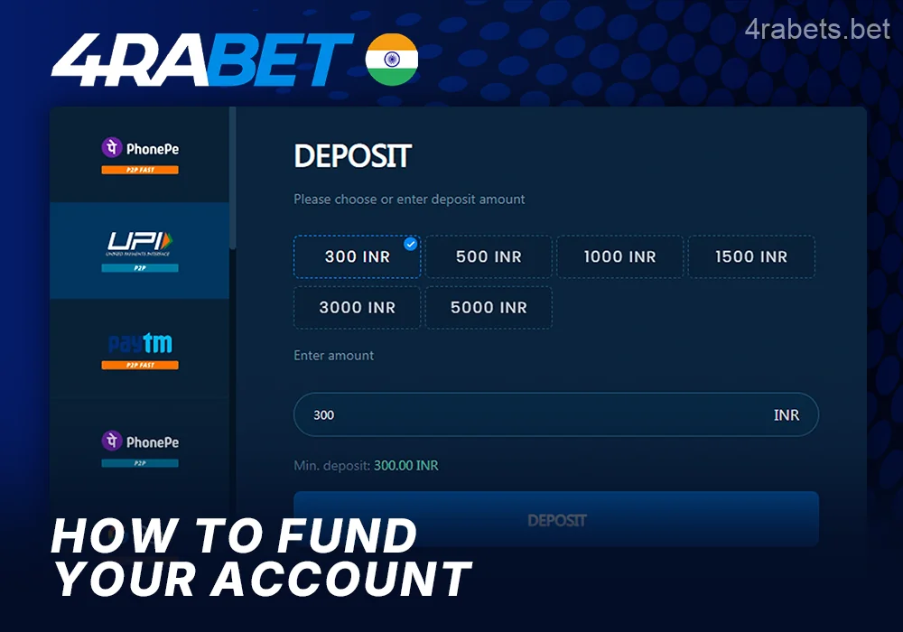 The deposit process at 4rabet India